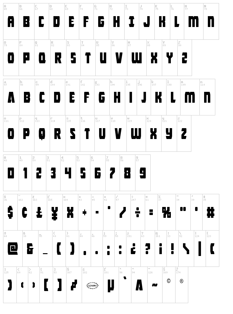 Intergalactic font map