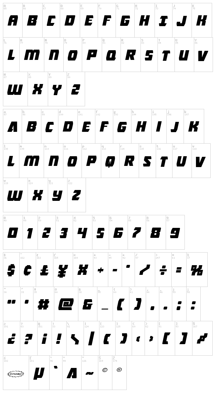 Intergalactic font map