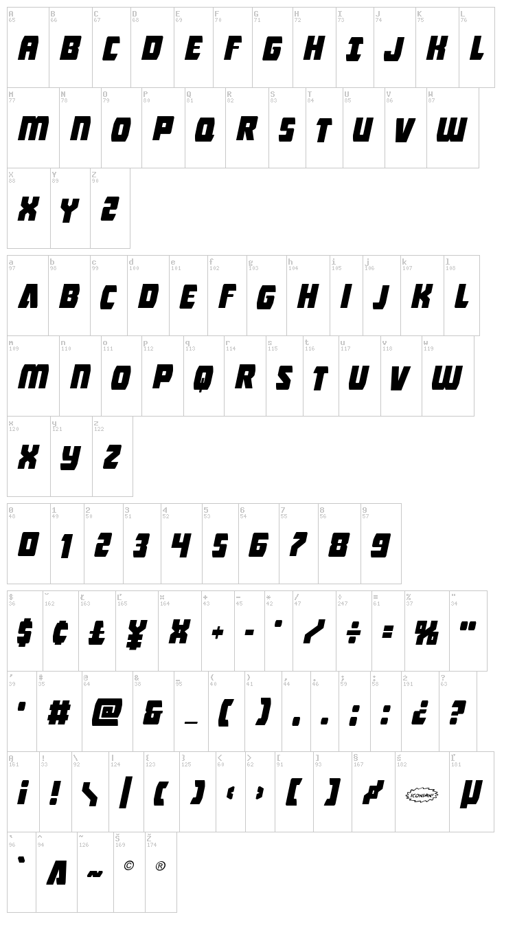 Intergalactic font map