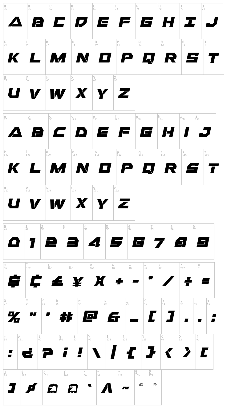 Liberty Island font map