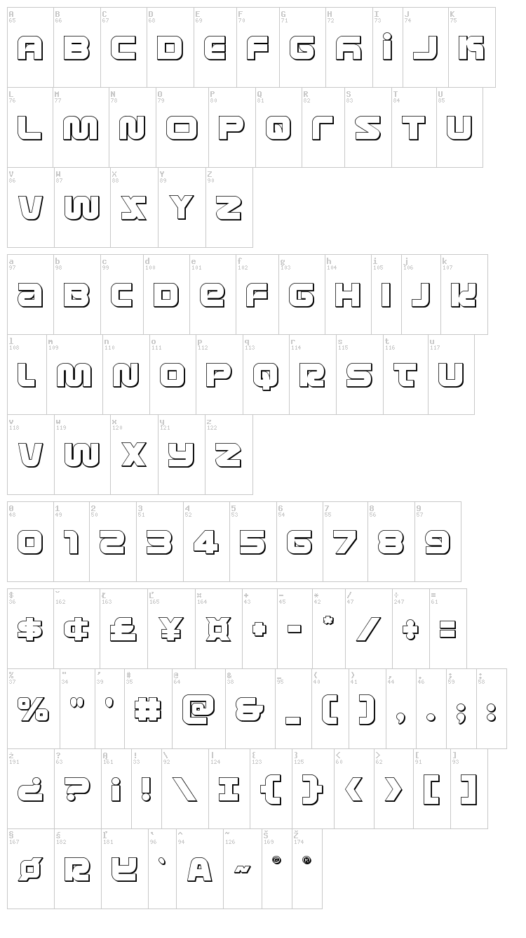 Metronauts font map