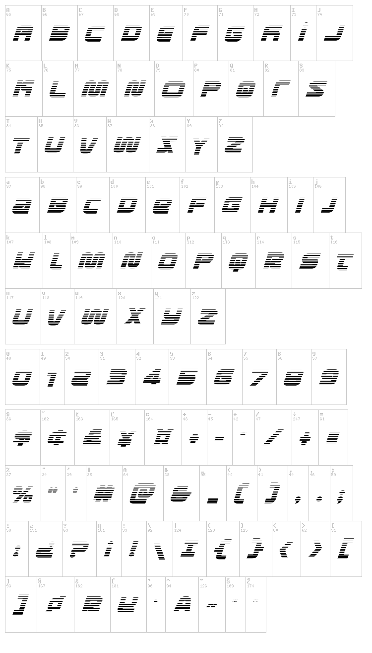 Metronauts font map