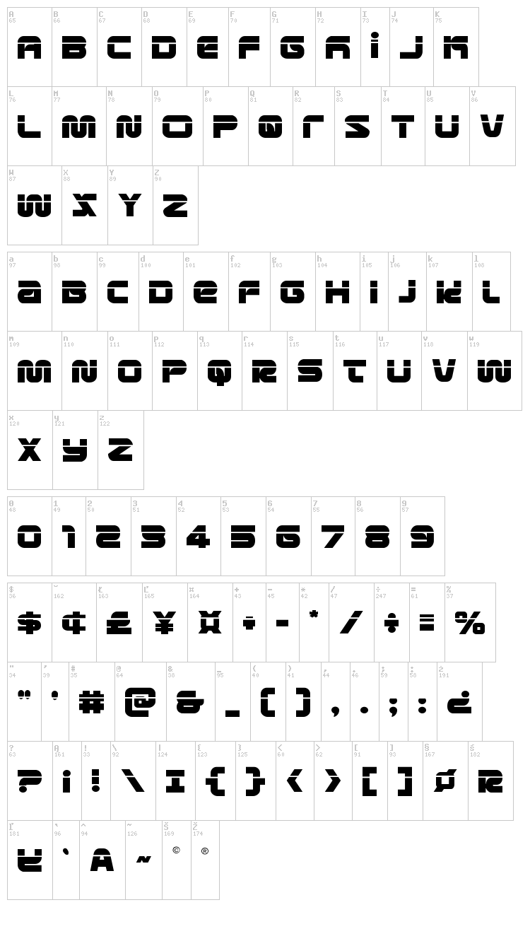 Metronauts font map