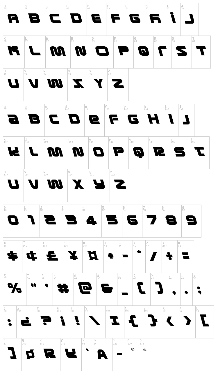 Metronauts font map