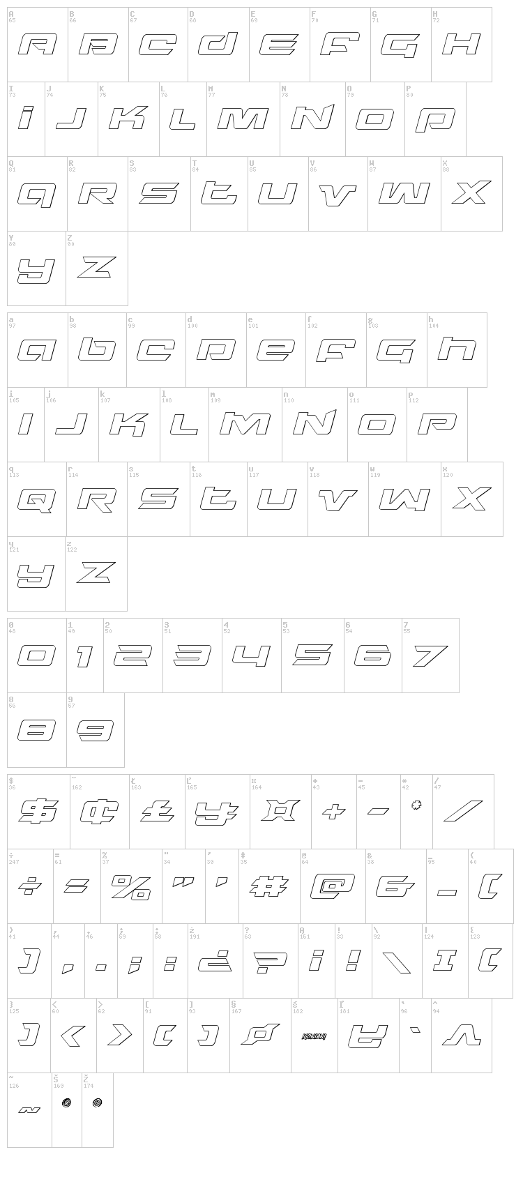 Northstar font map
