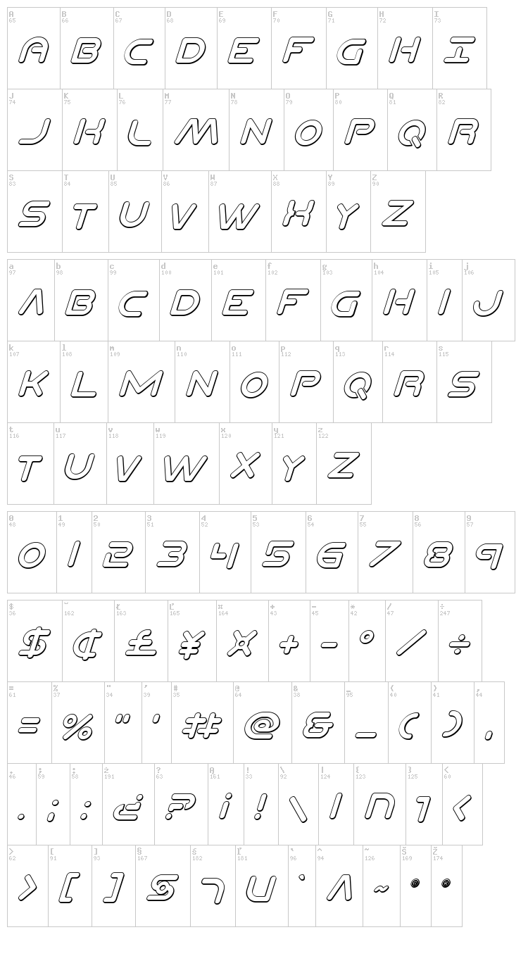 Planet N font map