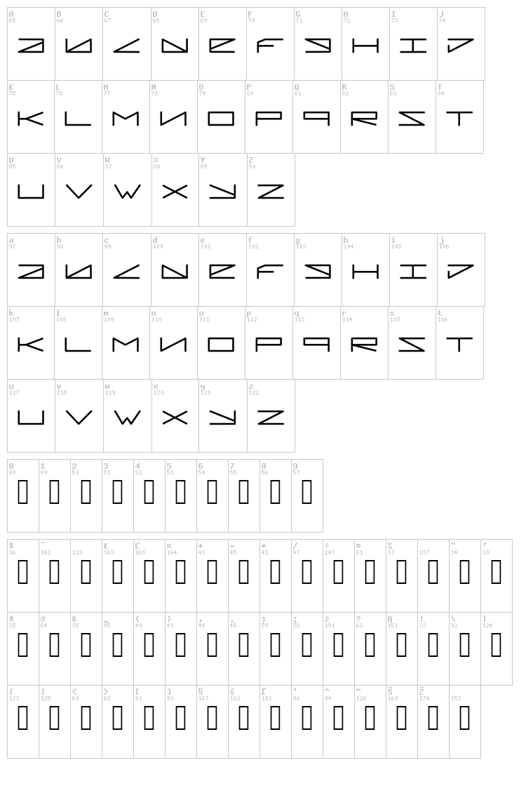 Pleiadian font map