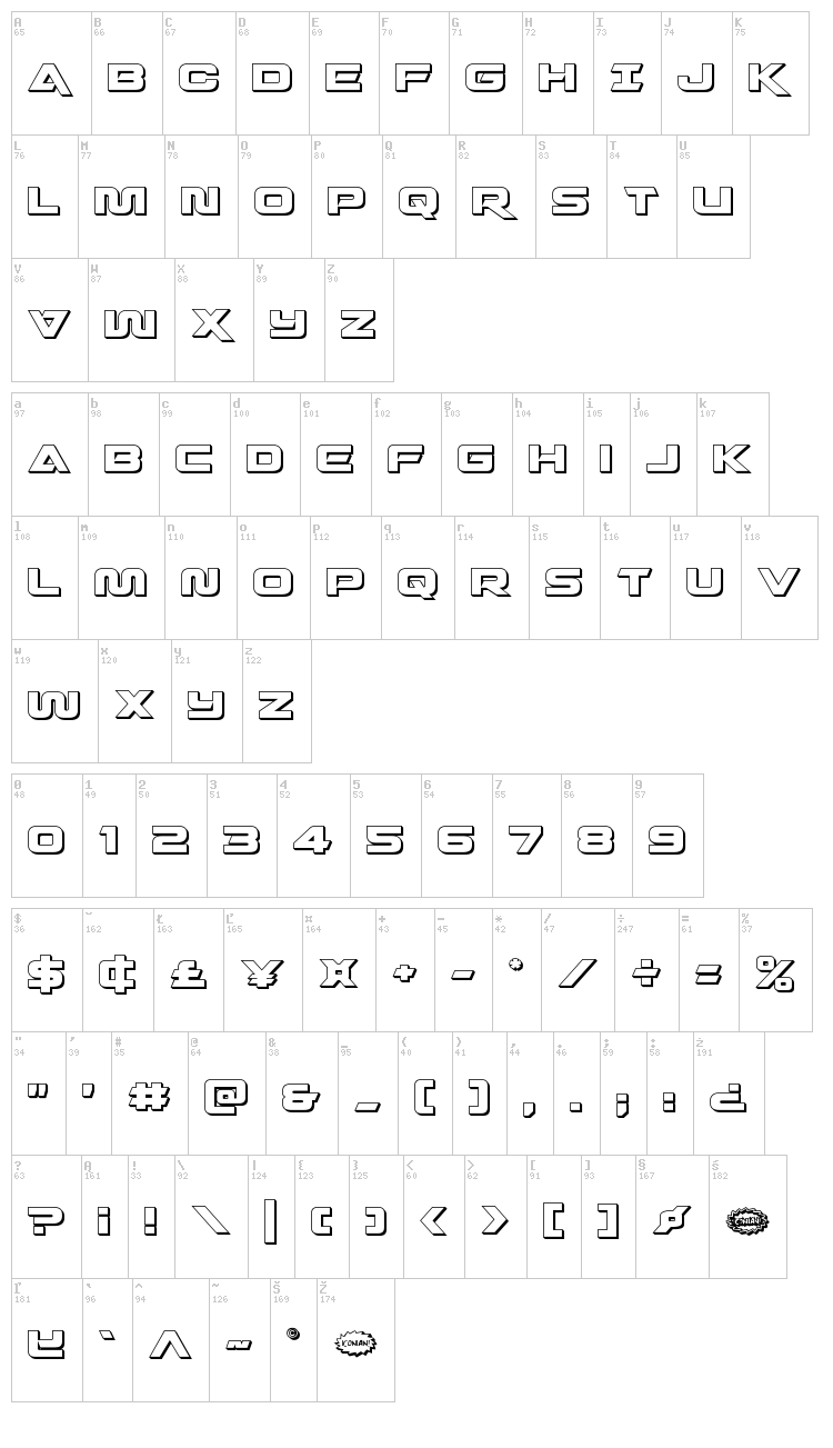 Quark Storm font map