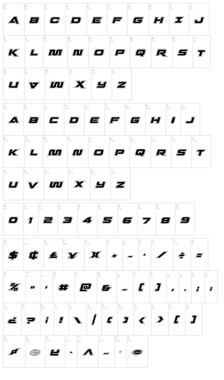 Quark Storm font map