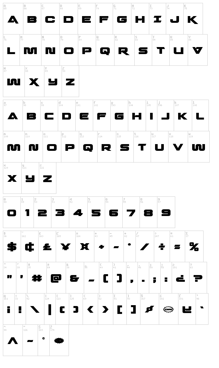 Quark Storm font map