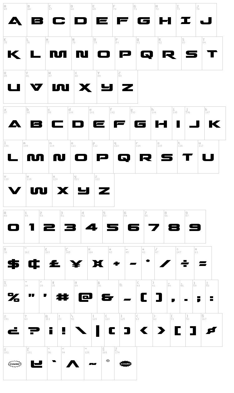 Quark Storm font map