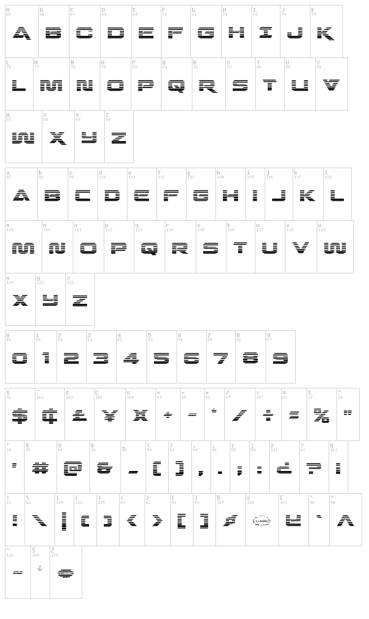 Quark Storm font map