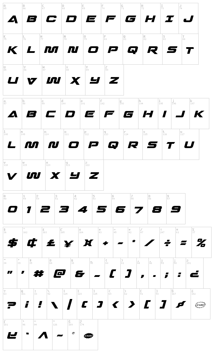 Quark Storm font map