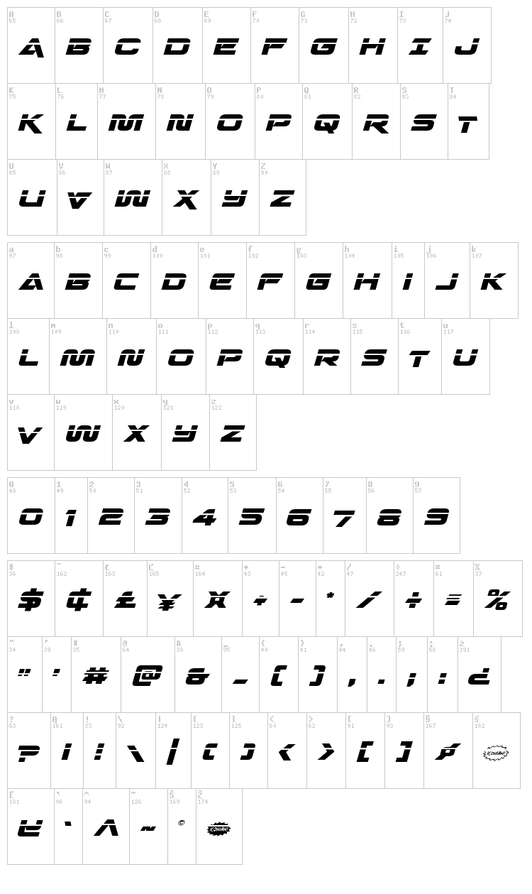 Quark Storm font map