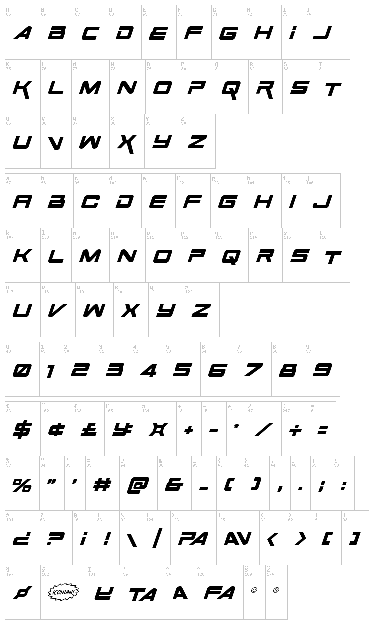 Space Ranger font map