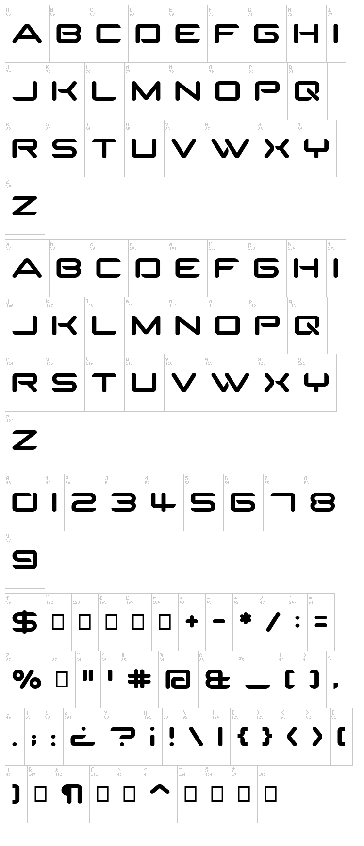 SparTakus font map