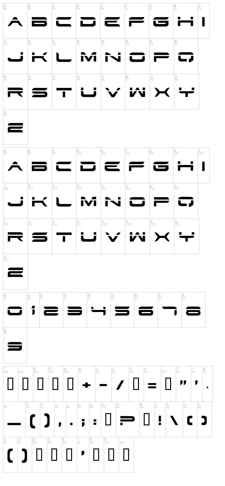 STR font map