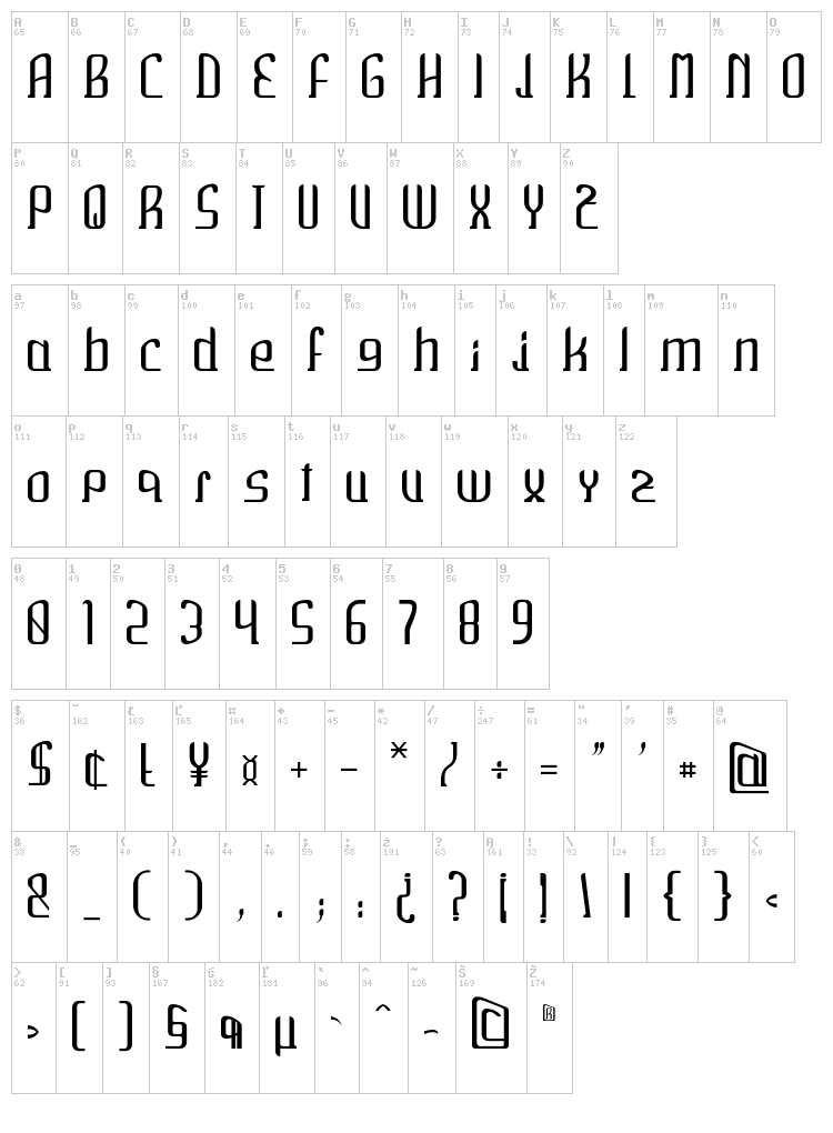 Wako font map