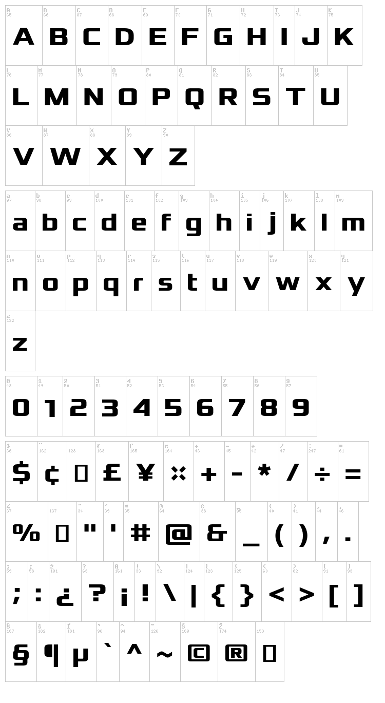 Xolonium font map