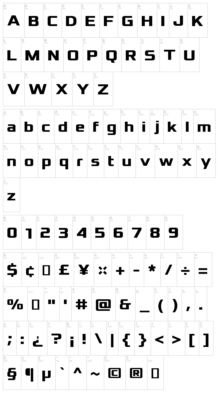 Xolonium font map
