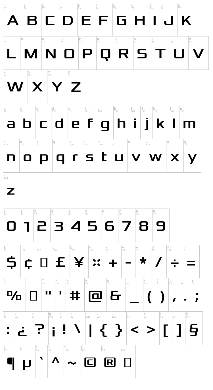 Xolonium font map