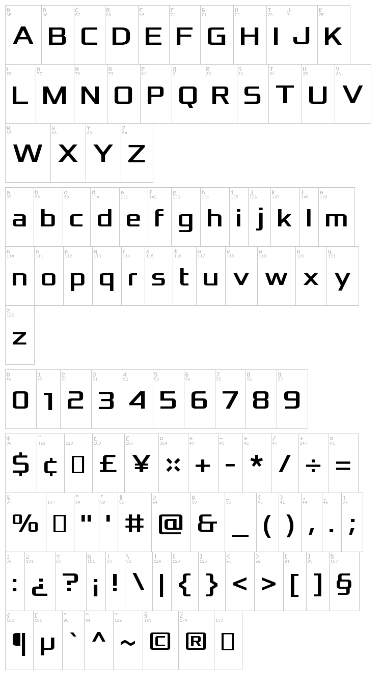 Xolonium font map