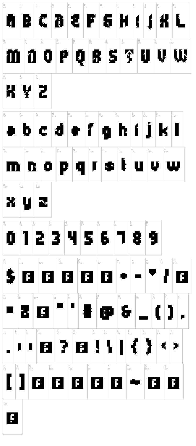 5 metrik font map