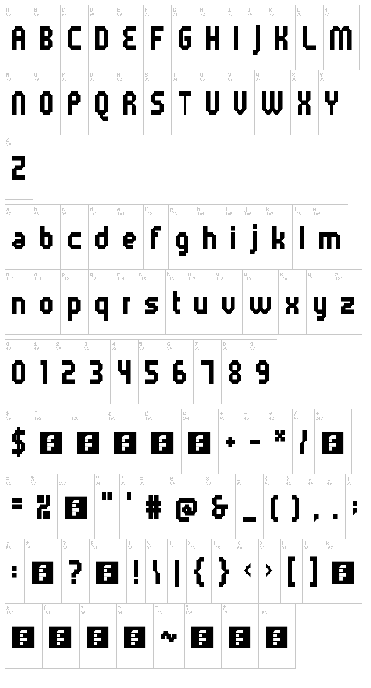 5 metrik font map