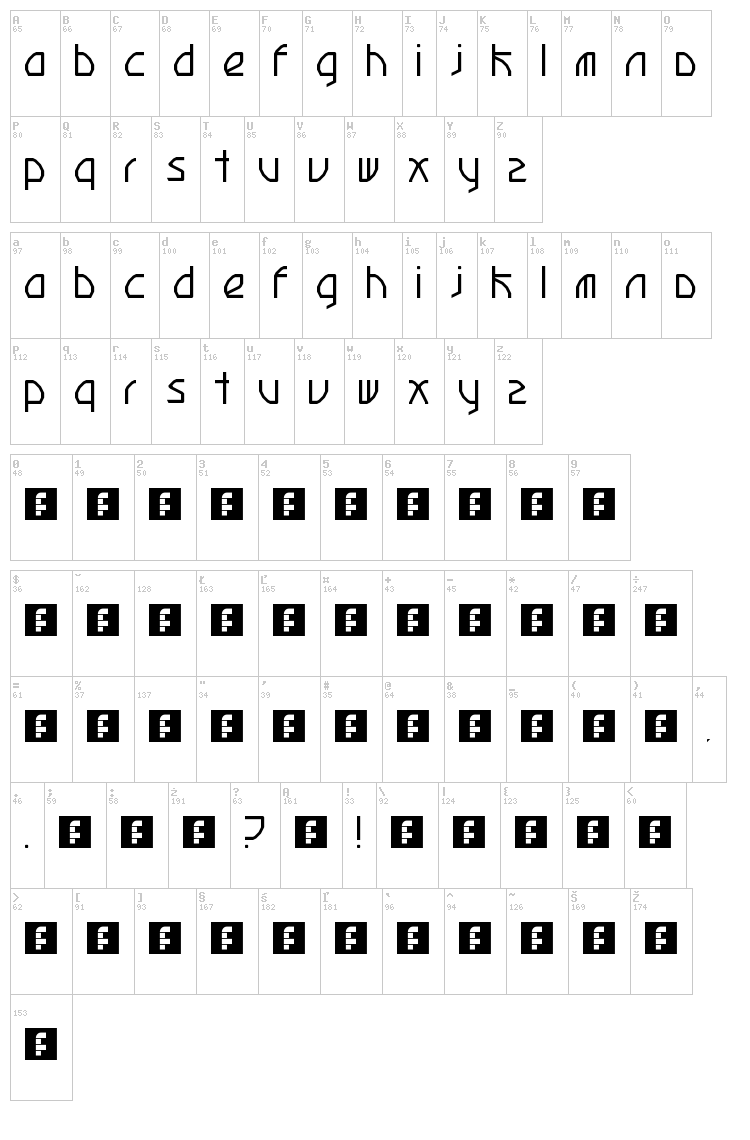 .Ruba font map