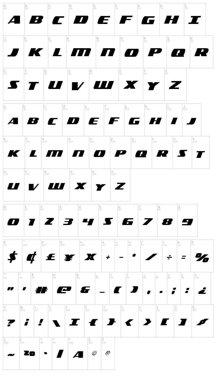 Americorps font map