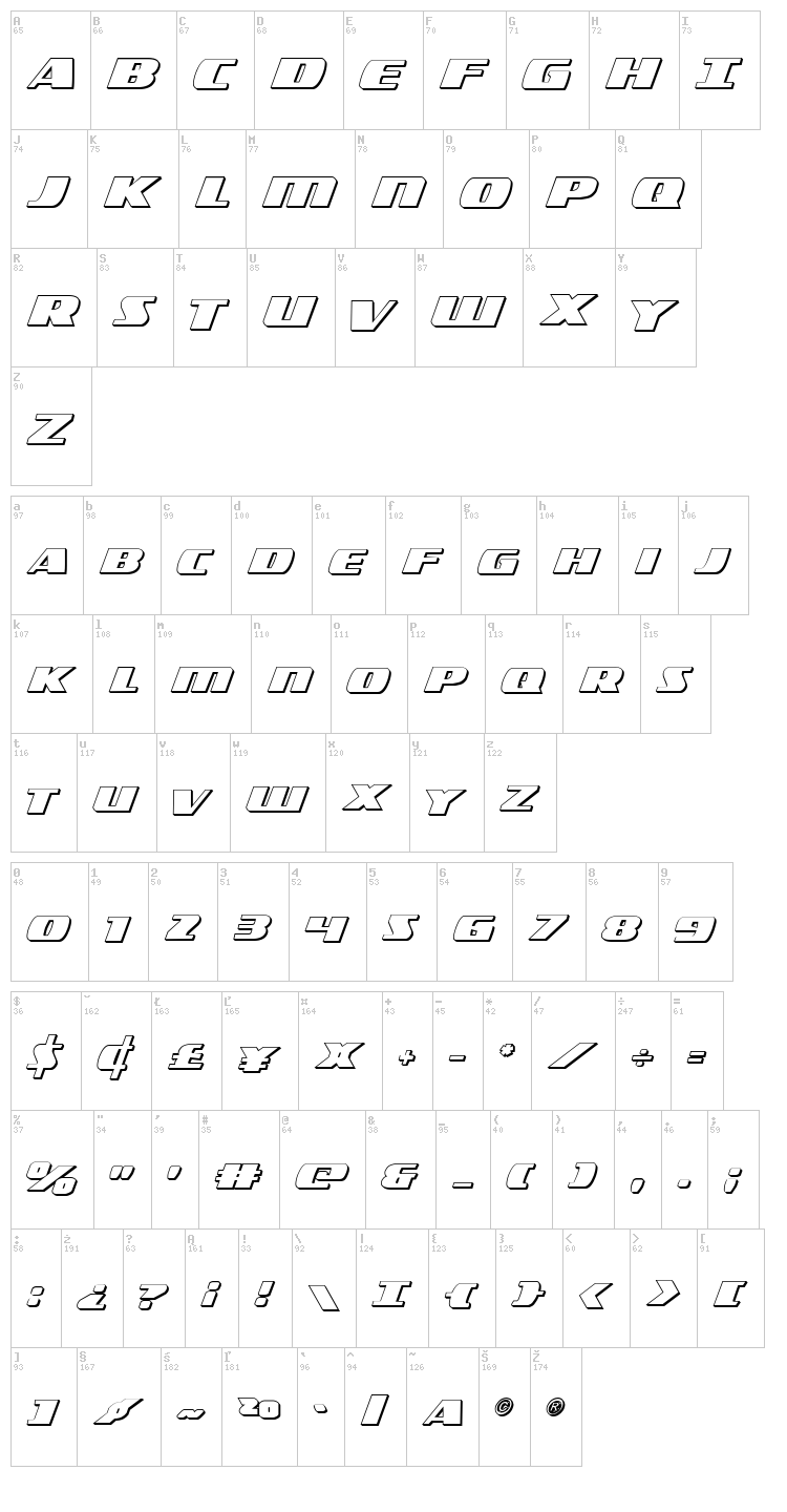 Americorps font map