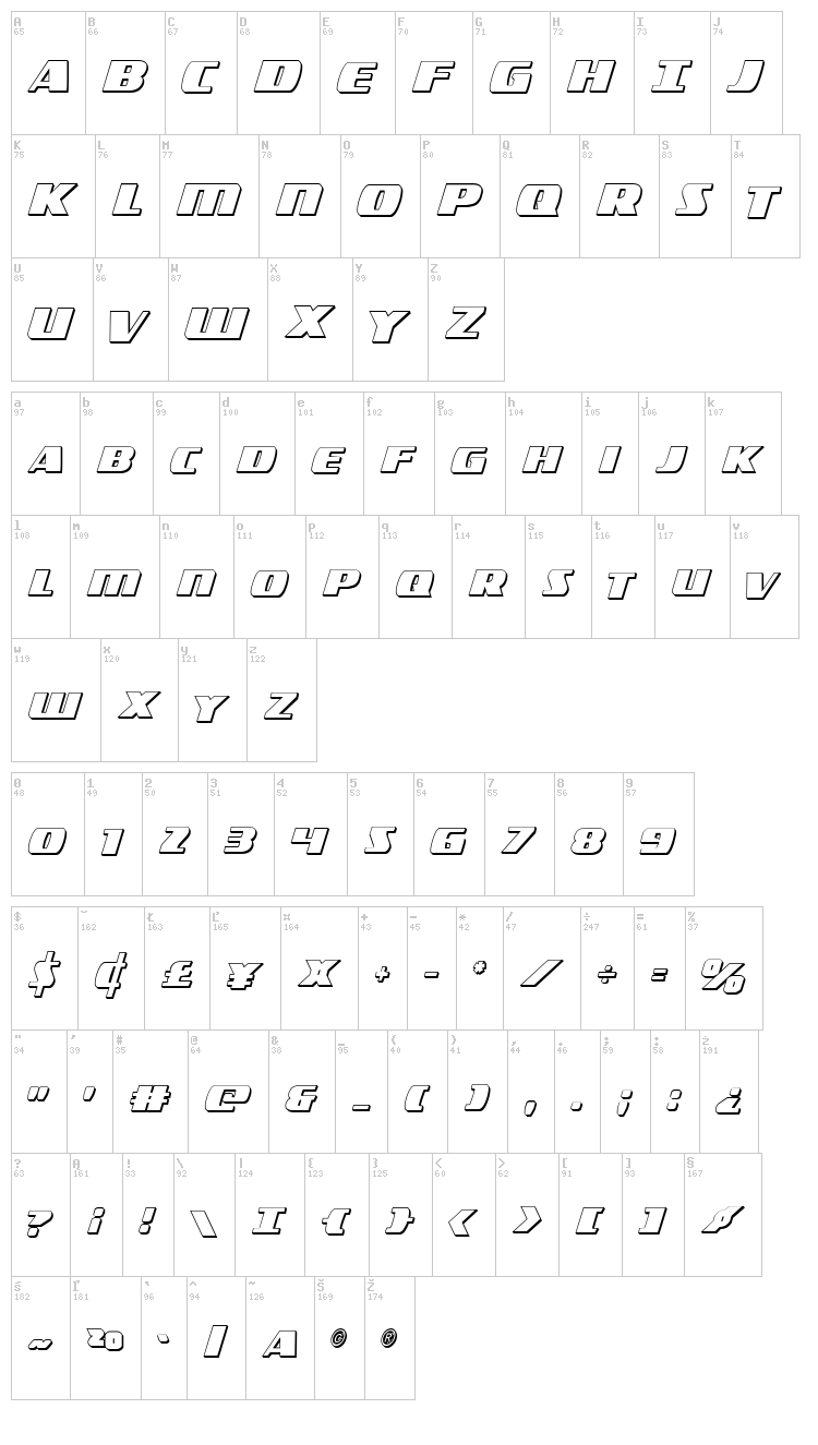 Americorps font map