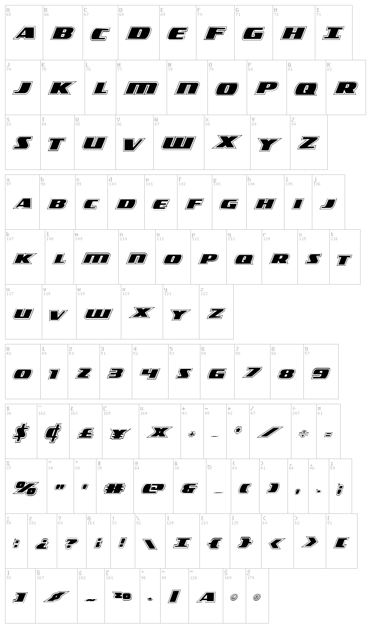 Americorps font map
