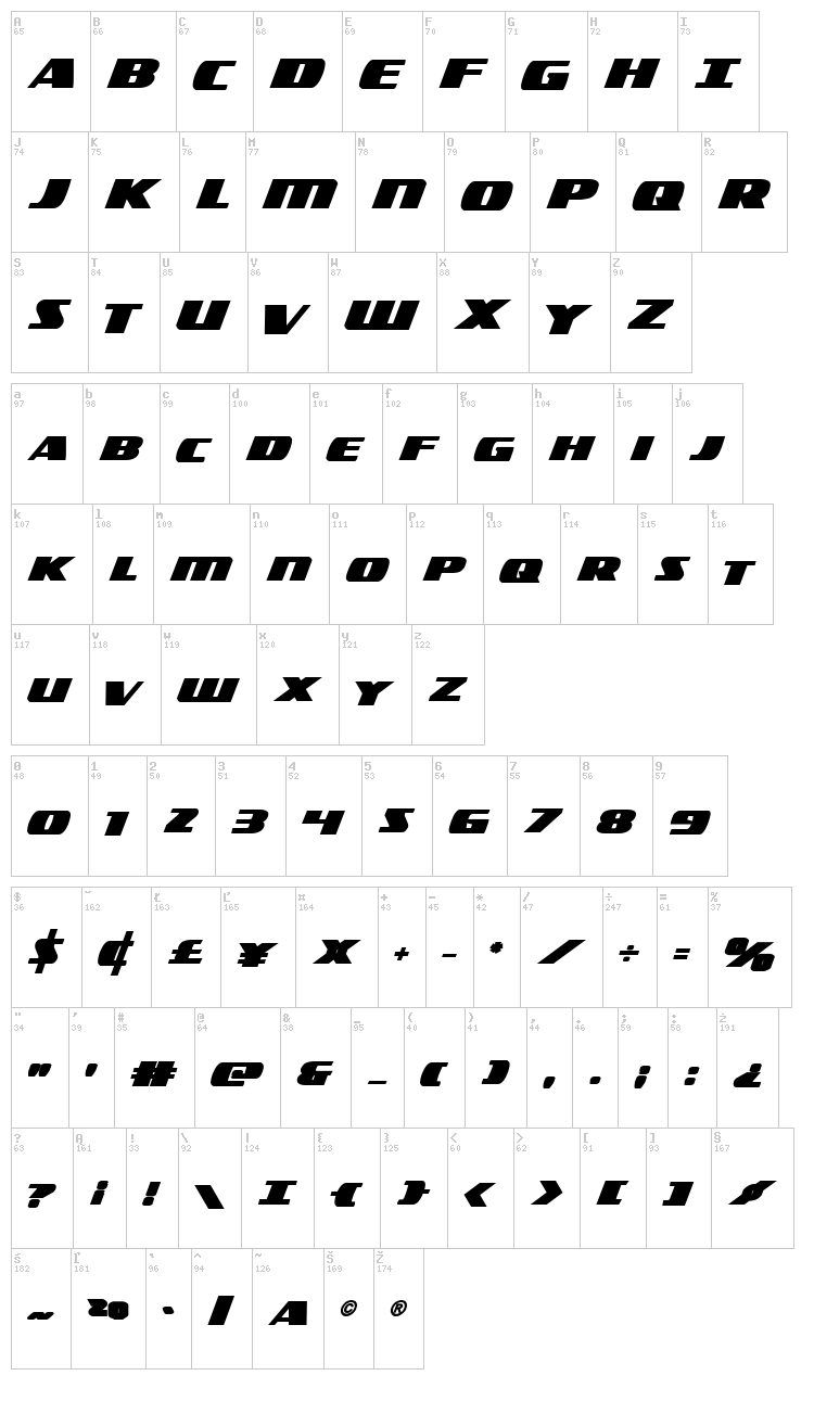 Americorps font map