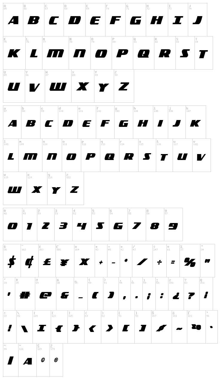 Americorps font map