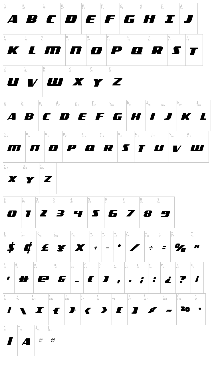 Americorps font map