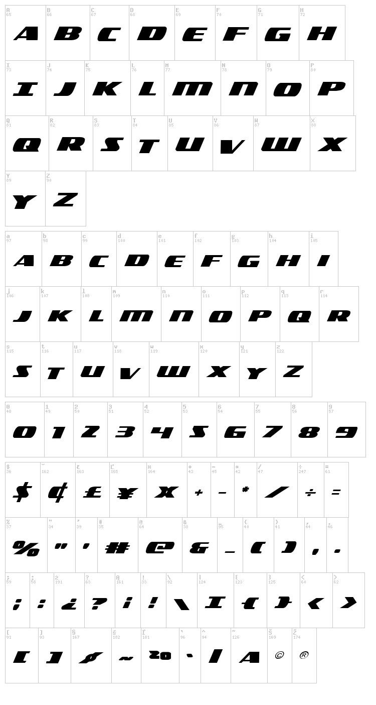 Americorps font map