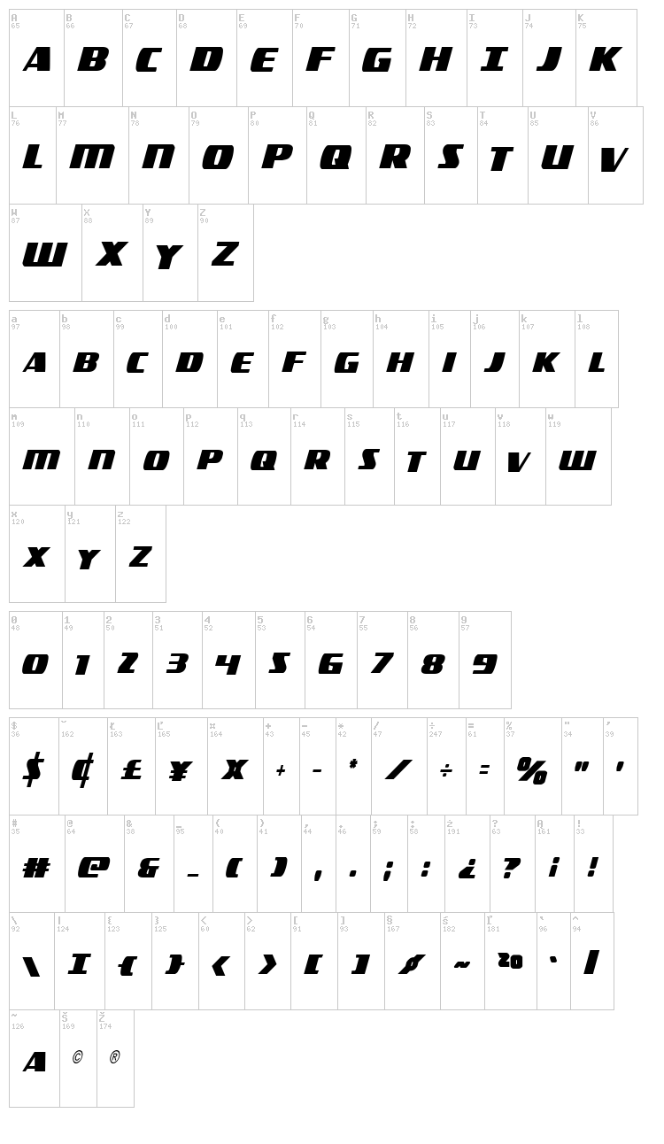 Americorps font map