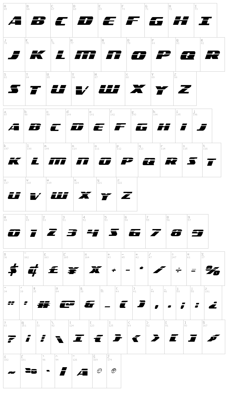 Americorps font map