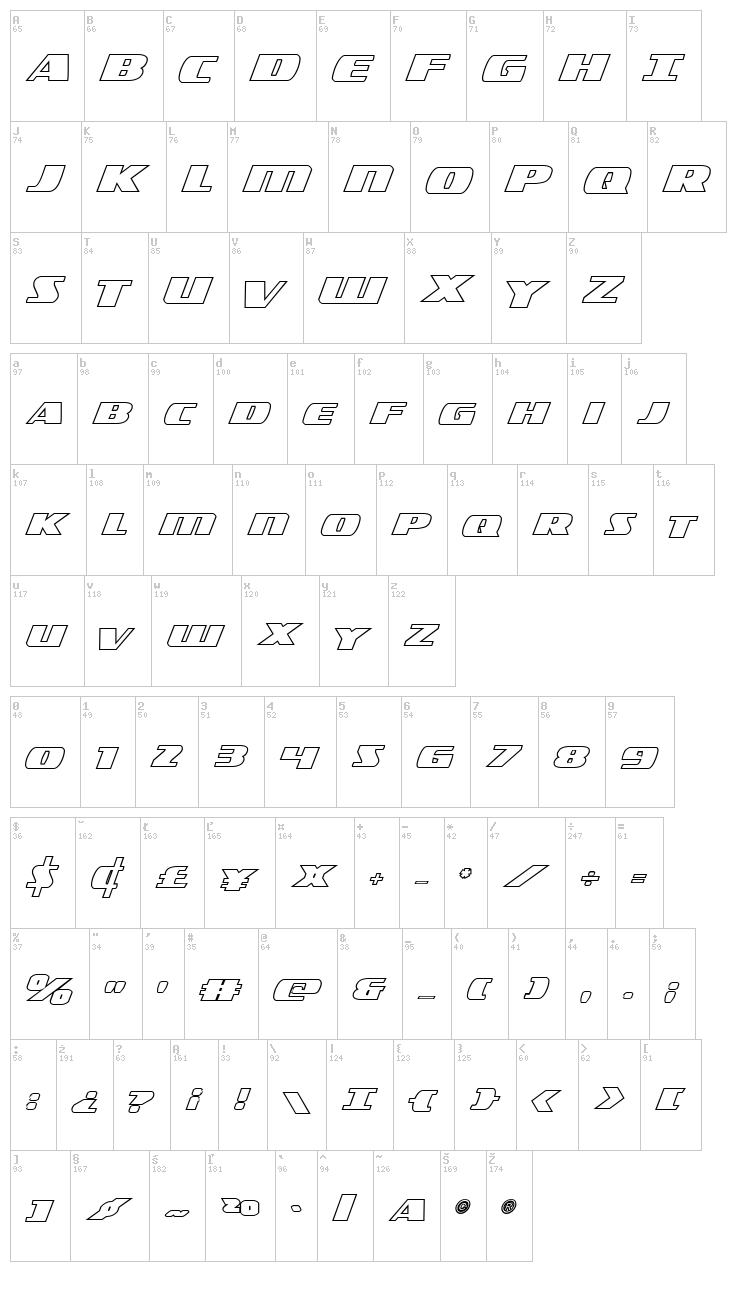 Americorps font map