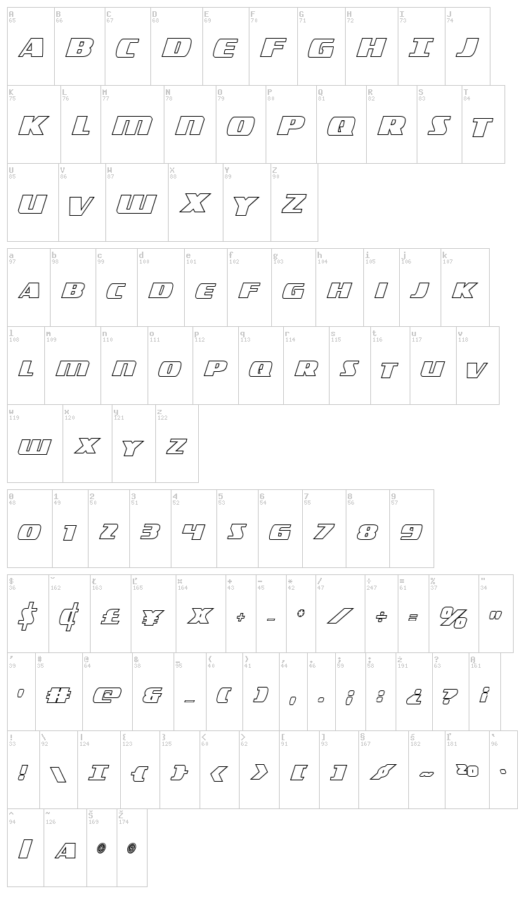 Americorps font map
