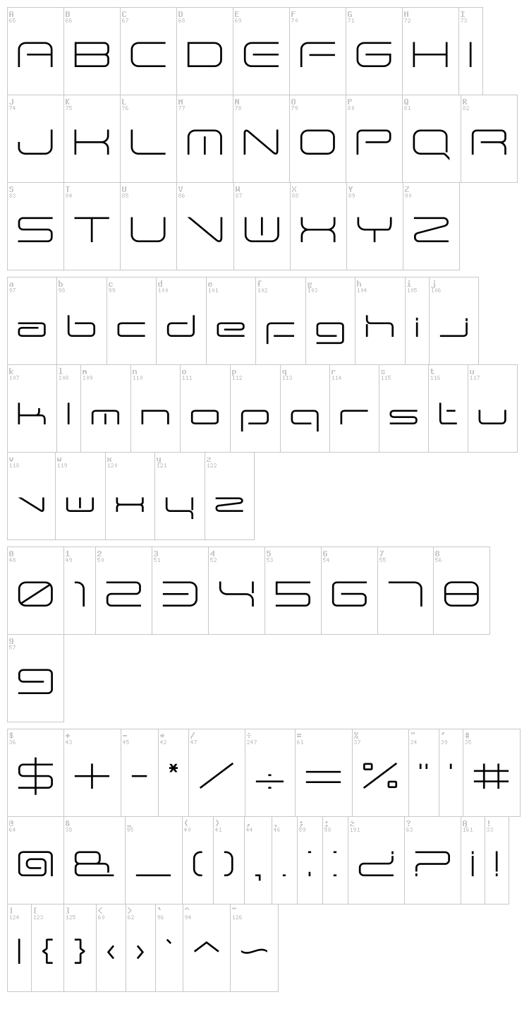 Andtioh font map