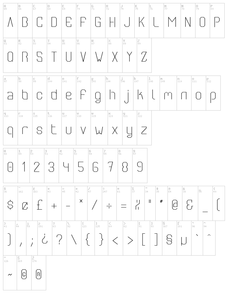 Anxiolytic font map