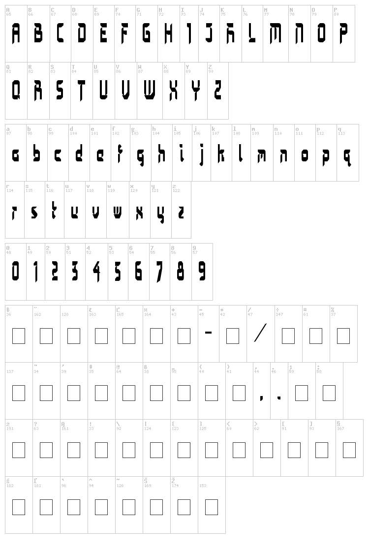 Bimasakti font map