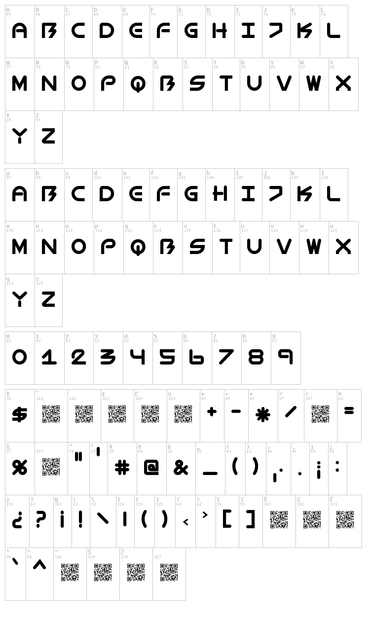 BioMetric font map