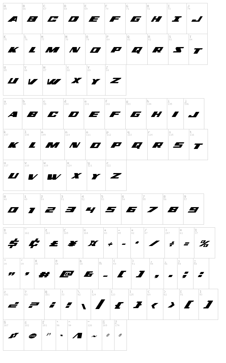 Dassault font map