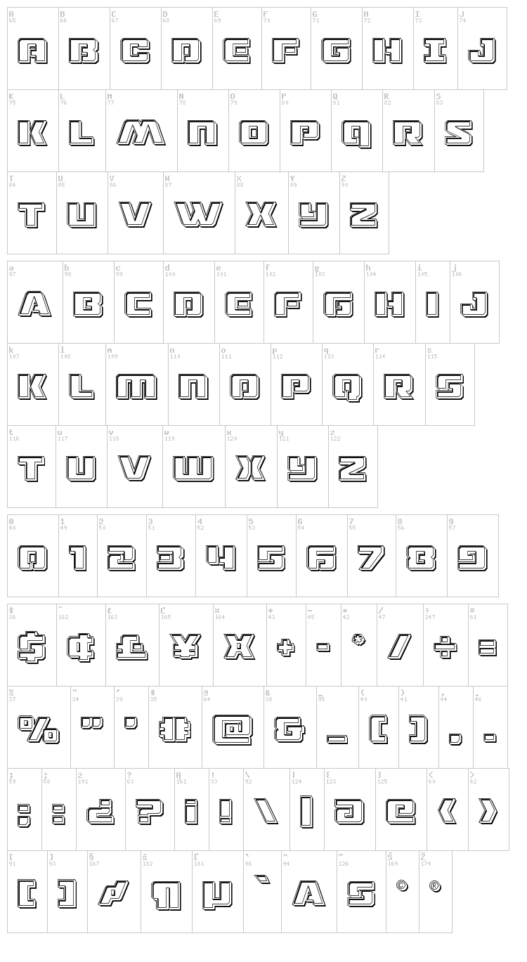 Drone Tracker font map
