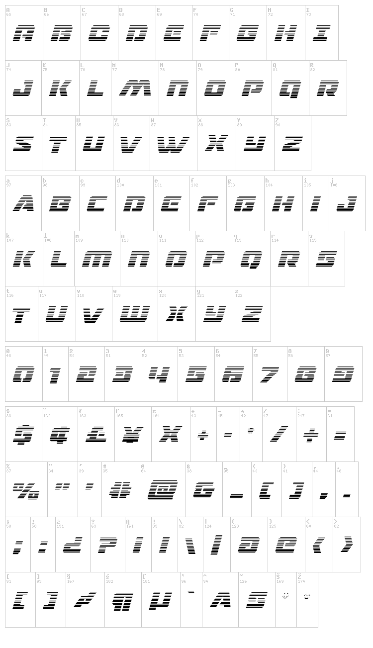 Drone Tracker font map