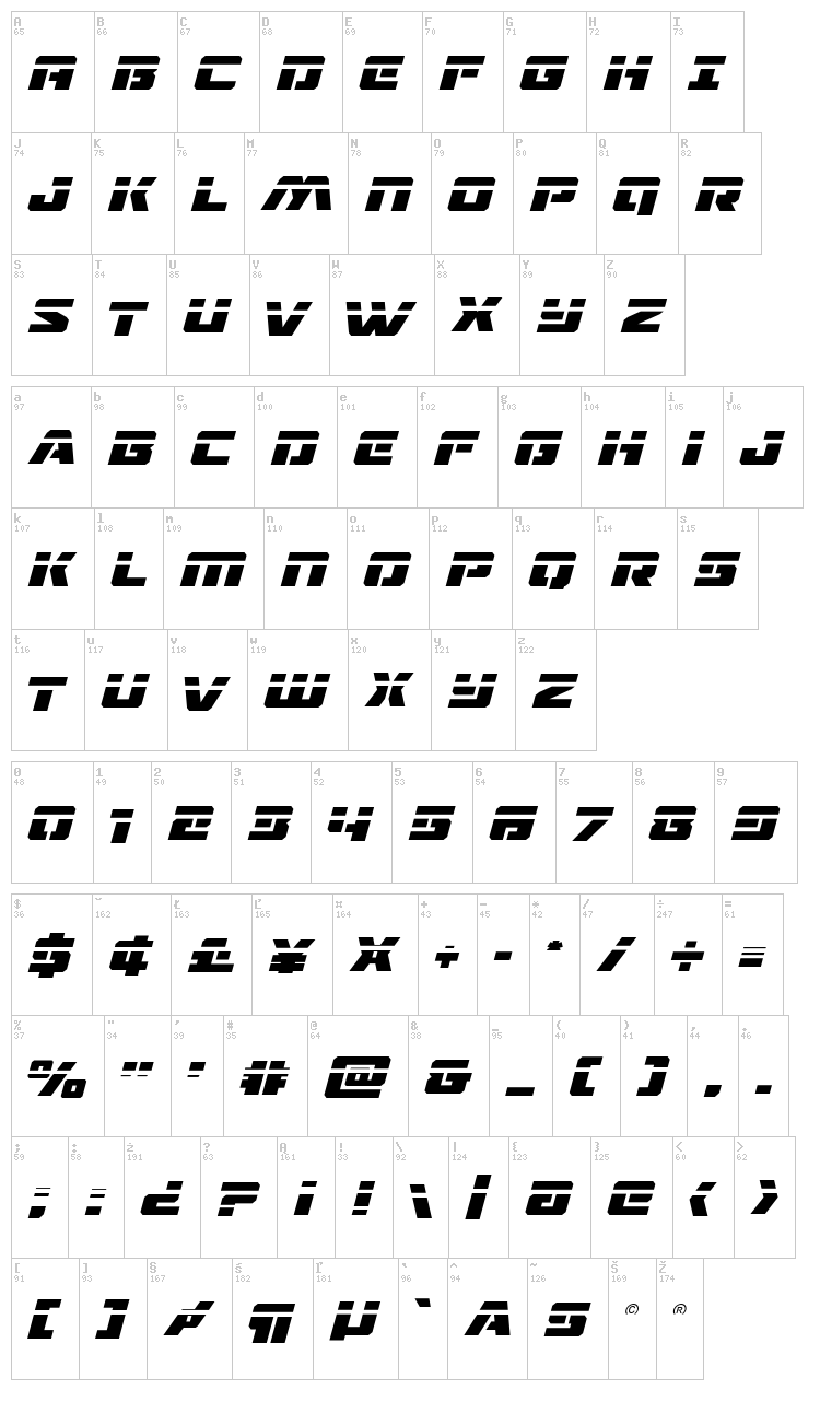 Drone Tracker font map