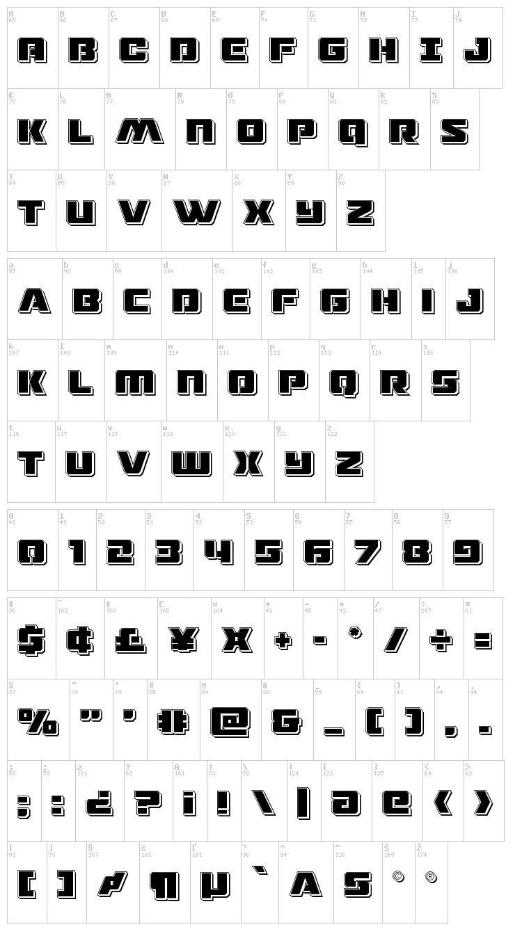 Drone Tracker font map